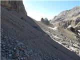 Malga Ciapela - Punta Penia (Marmolada)